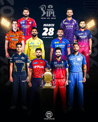 Who is your Favourite Team on IPL 2026?